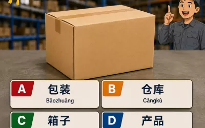100 từ vựng tiếng Trung ngành gỗ