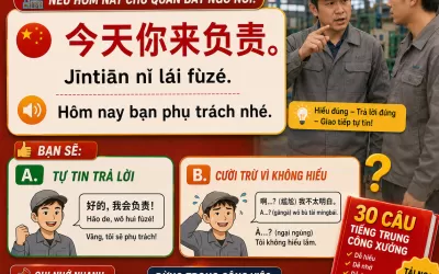 Cách giới thiệu bản thân khi phỏng vấn tiếng Trung