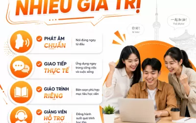 Cách hỏi lại khi chưa nghe rõ bằng tiếng Trung