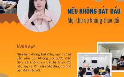 Hán ngữ online cho người mất gốc