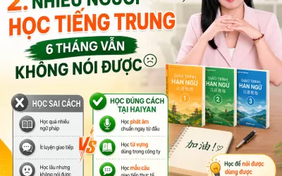 Hán ngữ online cho người mới học