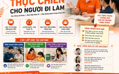 Hán ngữ online dễ theo lộ trình
