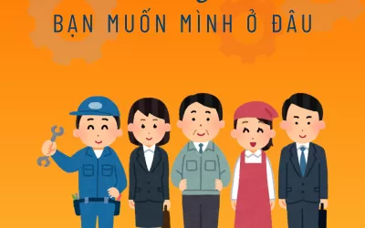 Hán ngữ online học giao tiếp