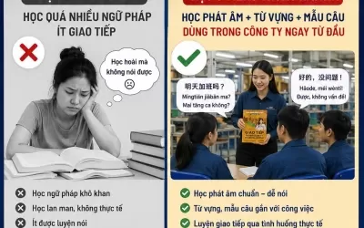 Hán ngữ online luyện phát âm
