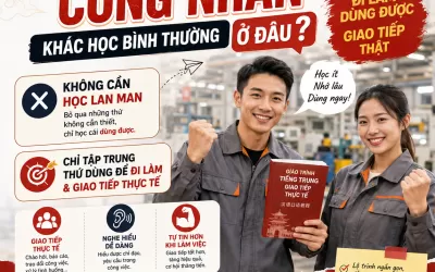 Học tiếng Trung có giúp tăng cơ hội việc làm không?