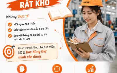 học tiếng Trung phát âm chuẩn