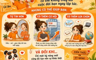 khóa học tiếng Trung cấp tốc