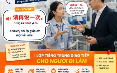 lộ trình học tiếng Trung từ A đến Z