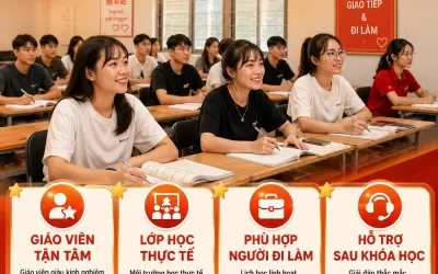 Phiếu nhập kho tiếng Trung