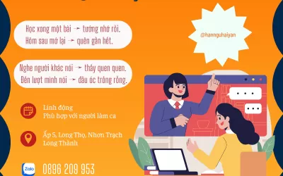Tiếng Trung 1 kèm 1 cho doanh nghiệp