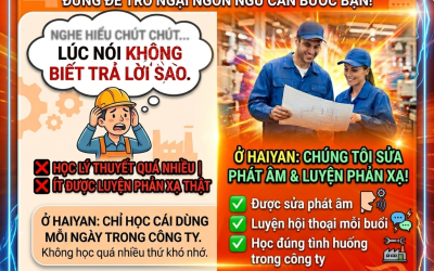 Tiếng Trung 1 kèm 1 giao tiếp công việc