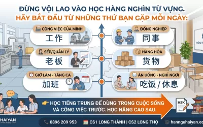 Tiếng Trung 1 kèm 1 giao tiếp gấp
