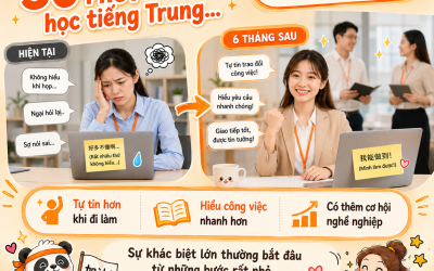 Tiếng Trung 1 kèm 1 học nhanh