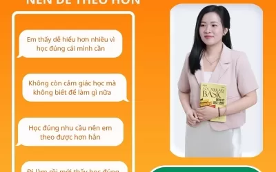 Tiếng Trung giao tiếp hằng ngày