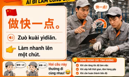 Đào tạo tiếng Trung cho công ty Đài Loan