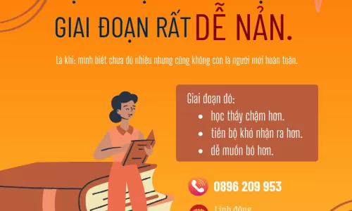 Hán ngữ online học mọi lúc mọi nơi