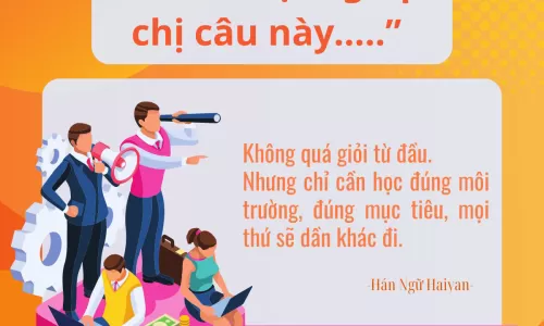 Tiếng Trung 1 kèm 1 cho người bận rộn