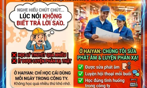 Tiếng Trung 1 kèm 1 giao tiếp công việc