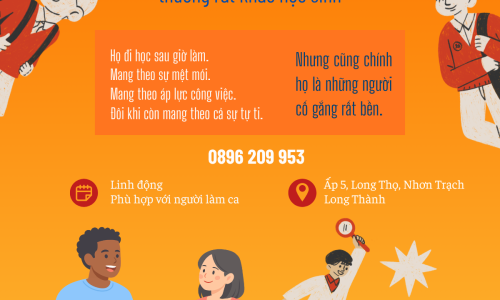 Tiếng Trung 1 kèm 1 theo mục tiêu